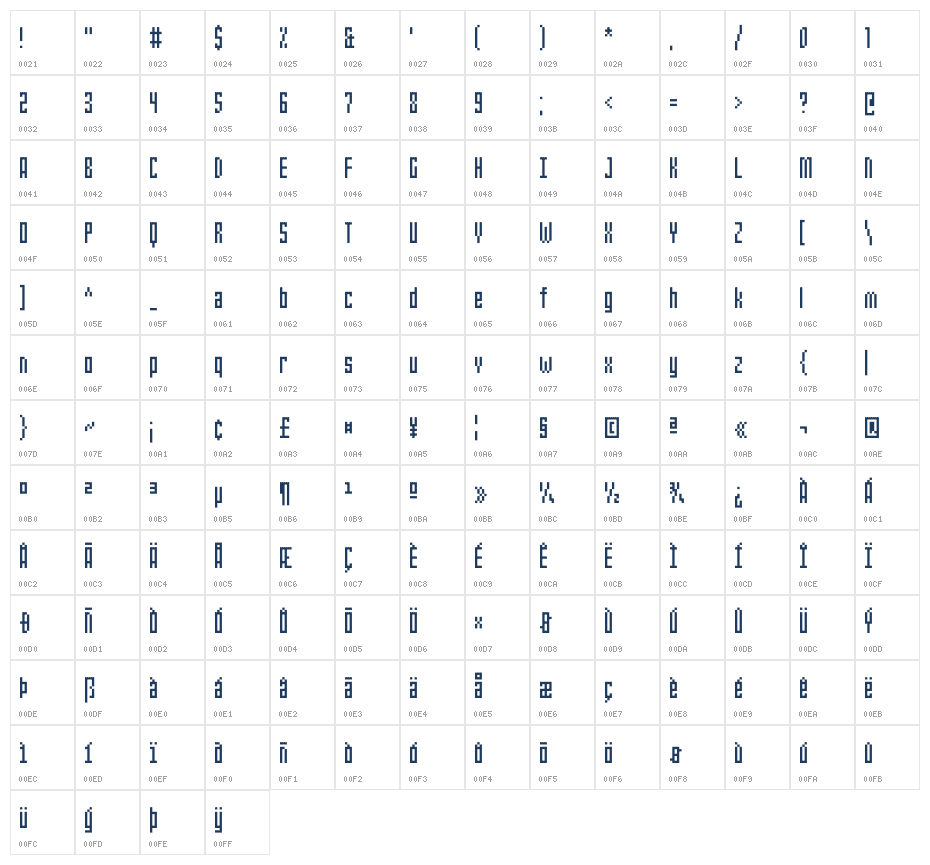 Pixelzone Character Map