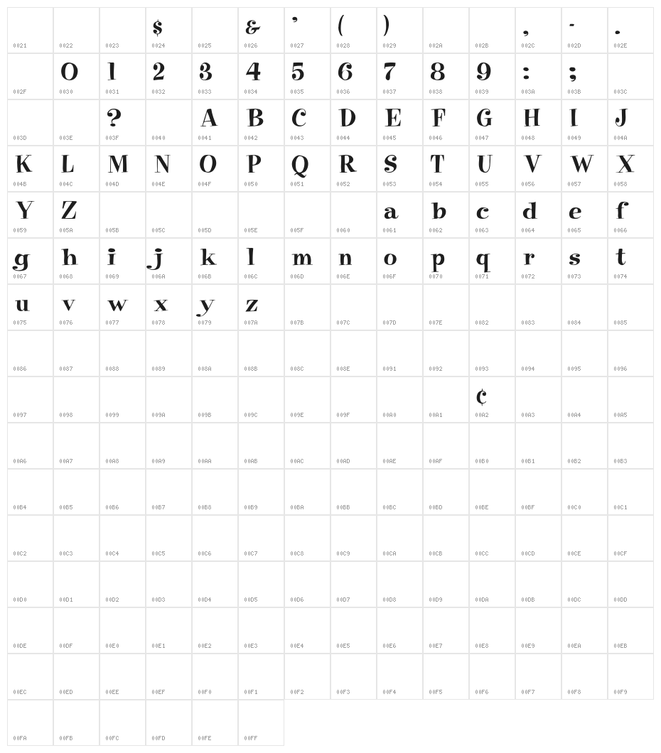 PixieFont Character Map