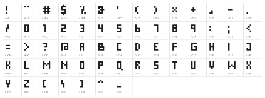 Pixies Character Map