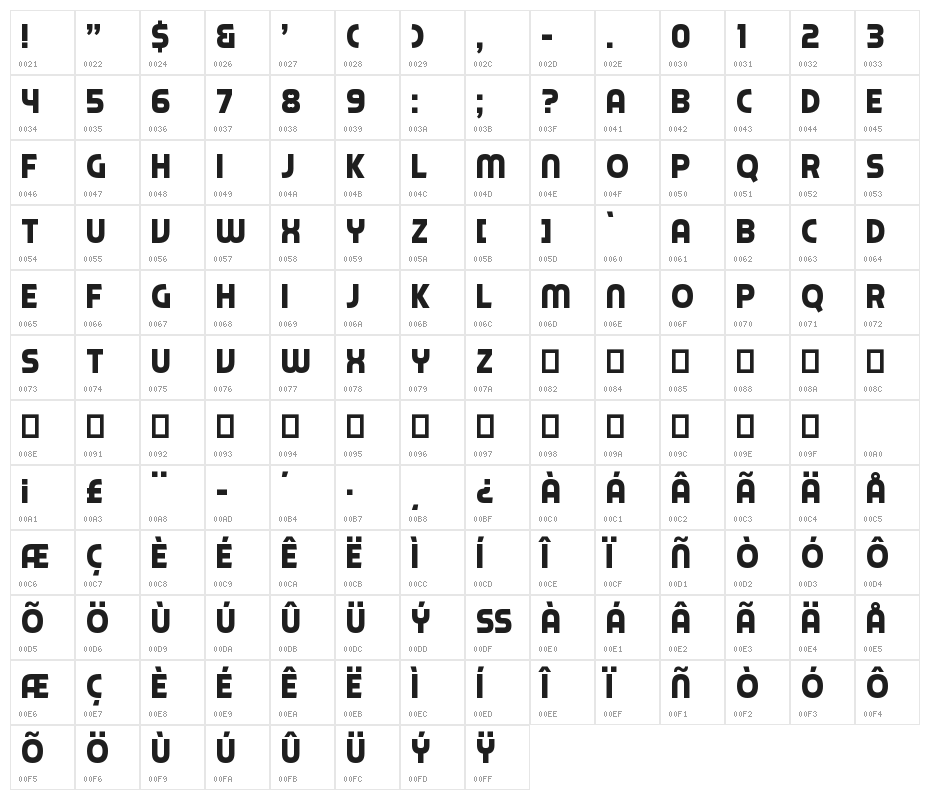 Piximisa Regular Character Map