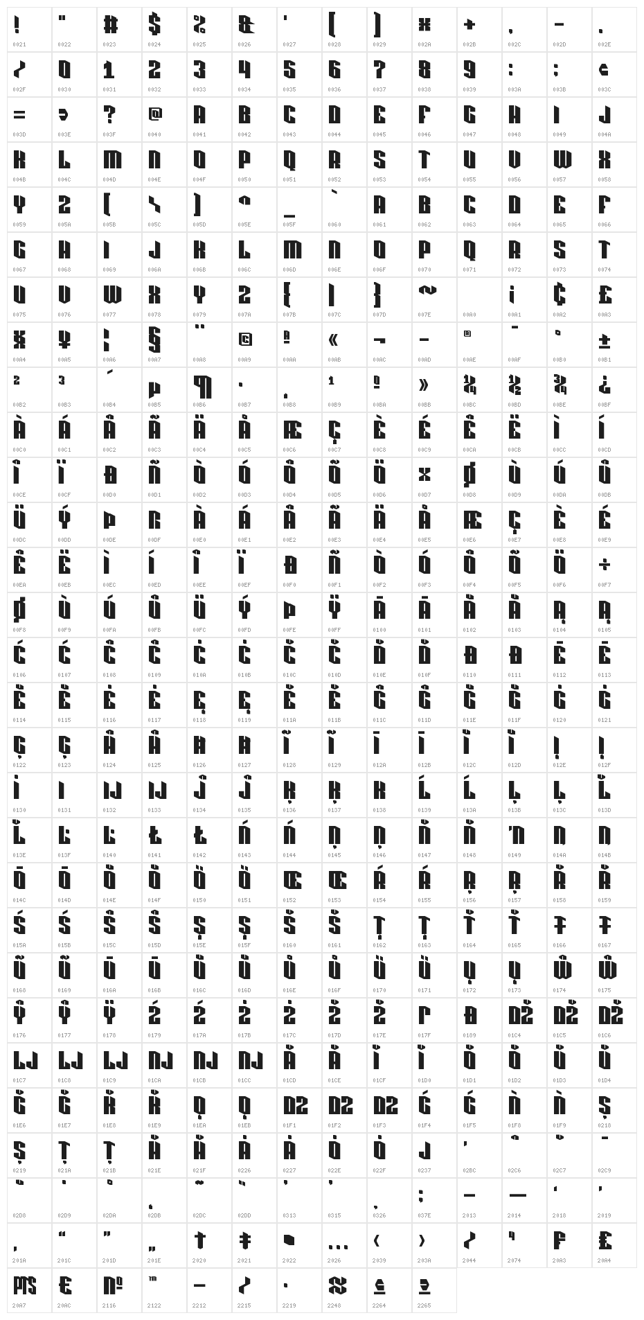 Pixlashed Character Map