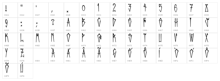 Pixo Reto Regular Character Map