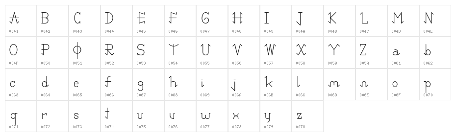 PixoDemo Character Map