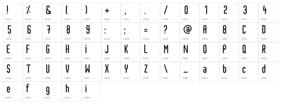 Pixochrome Character Map