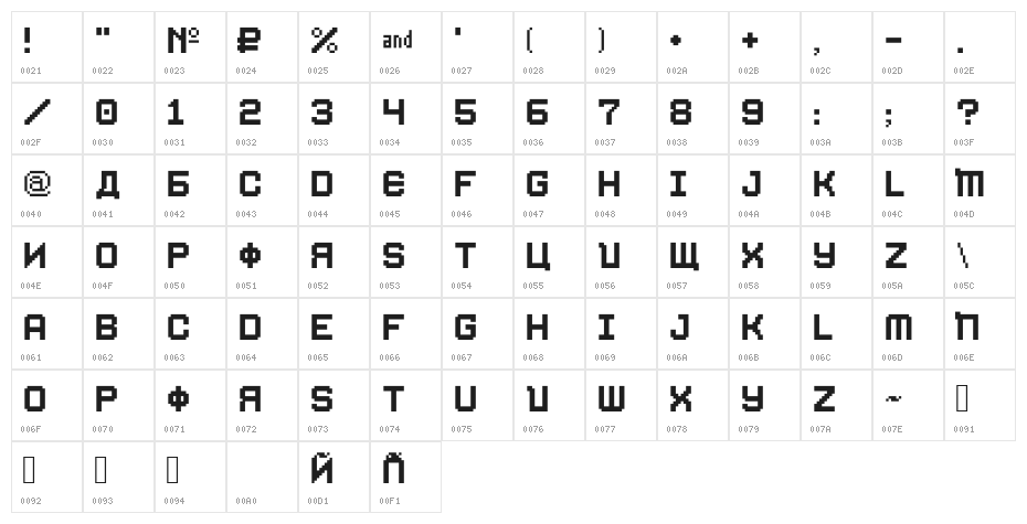 Pixograd Character Map