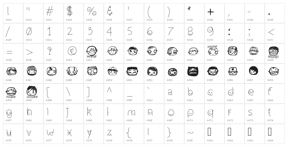 PixopopConfusion Character Map