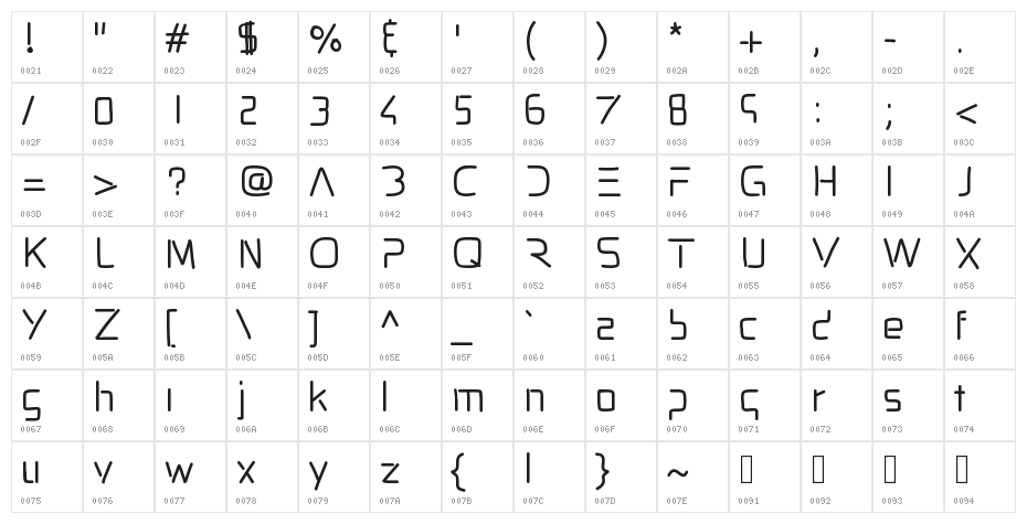 PixopopDoDo Character Map