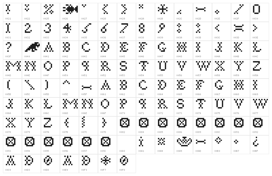 Pixtile Character Map
