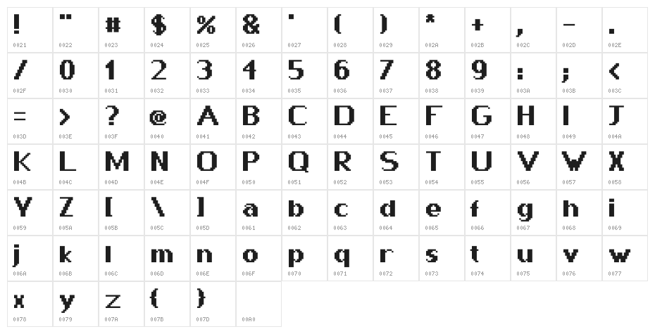 Pixway Character Map