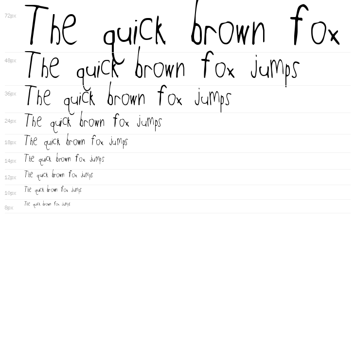 Pizza is my FAVORITE Waterfall