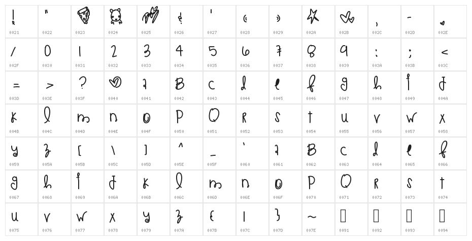 PizzaAndBreadsticks Character Map