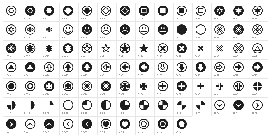 PizzaDude Bullets Character Map