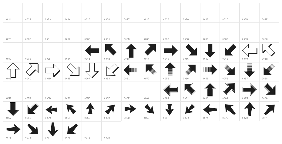 PizzaDude Pointers Character Map