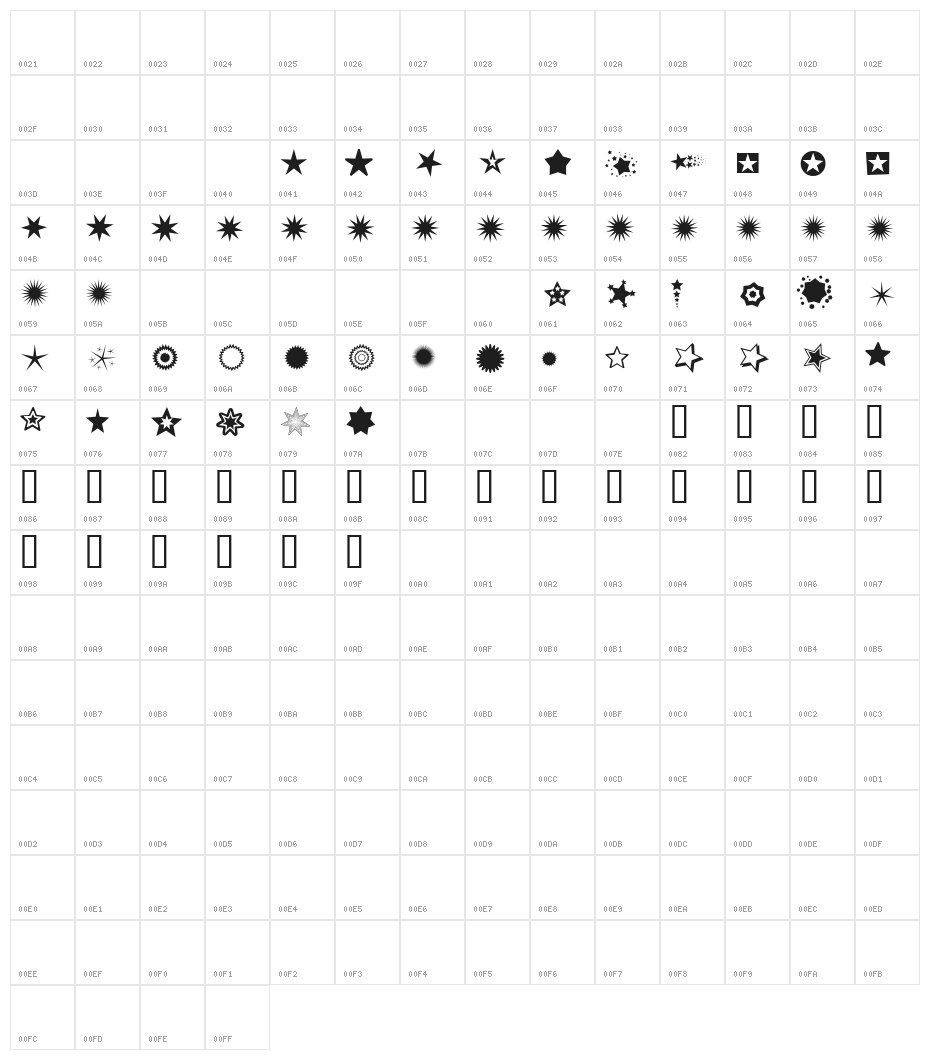 PizzaDude Stars Character Map
