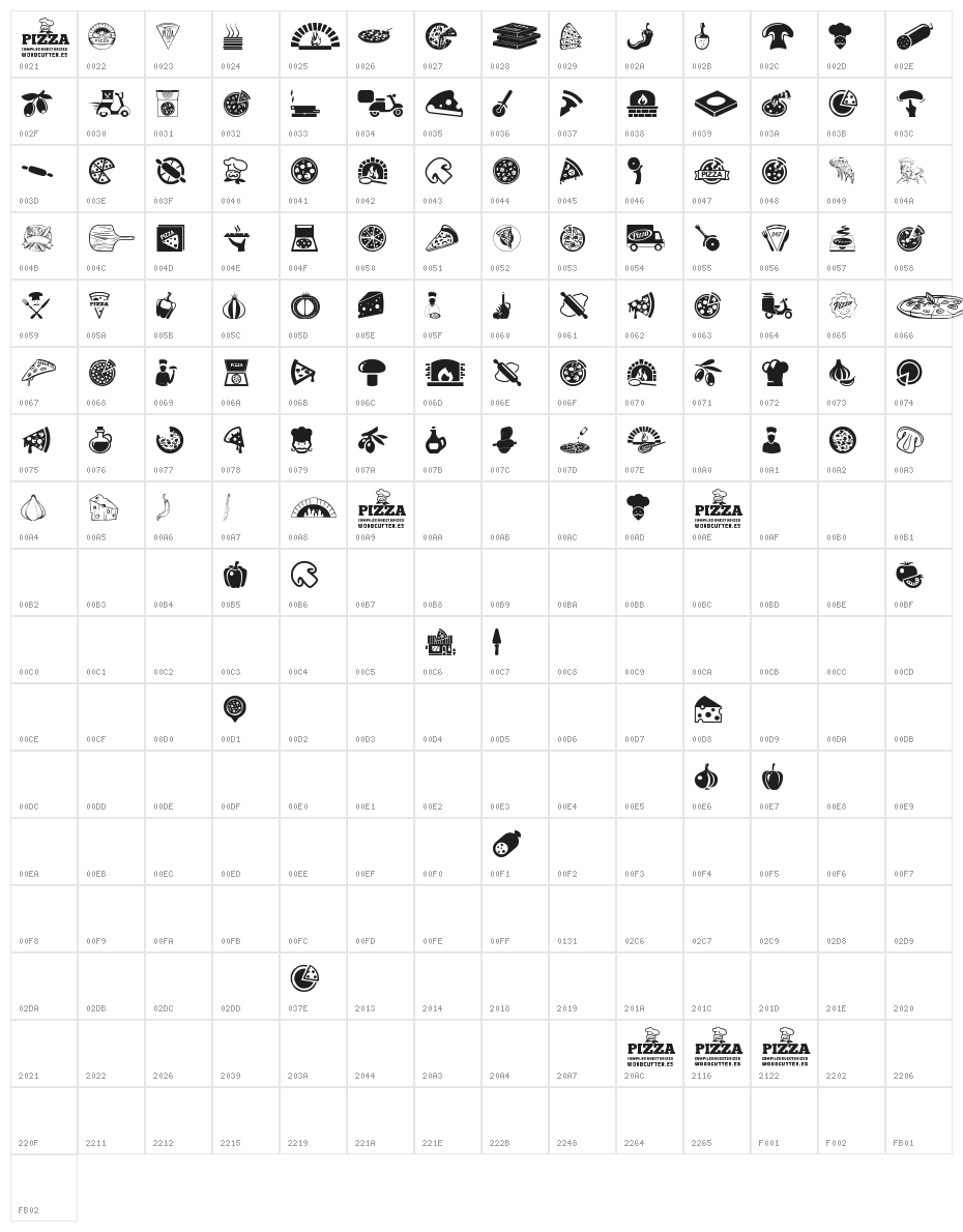 Pizza Character Map