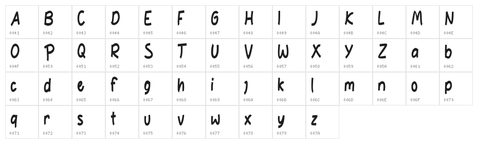 Pizzlat FREE Character Map