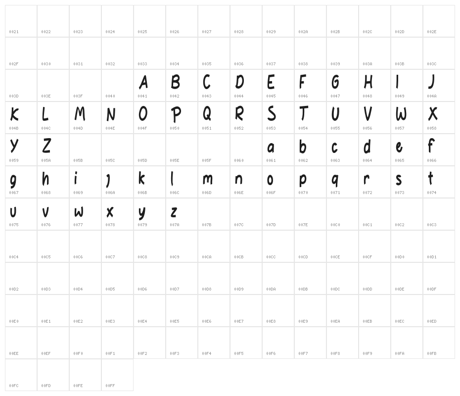 PizzlatFREE Character Map