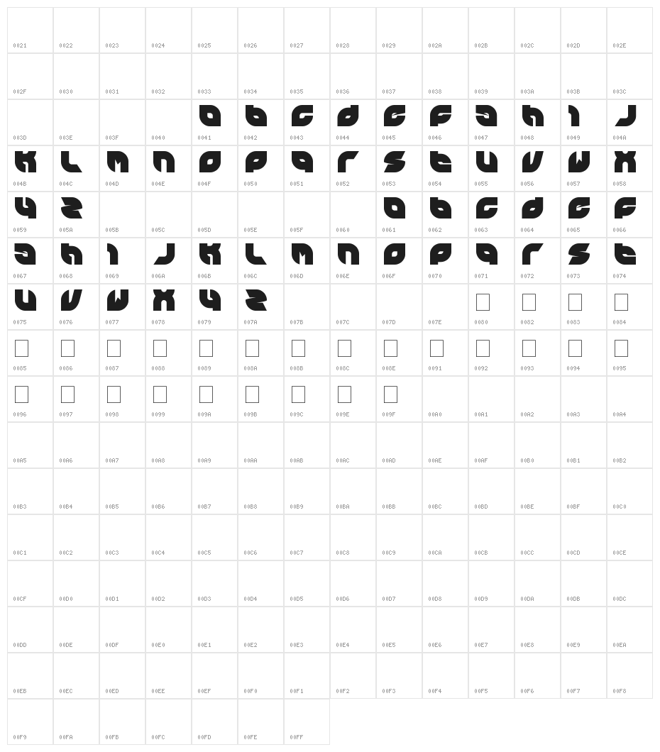 picaae Character Map