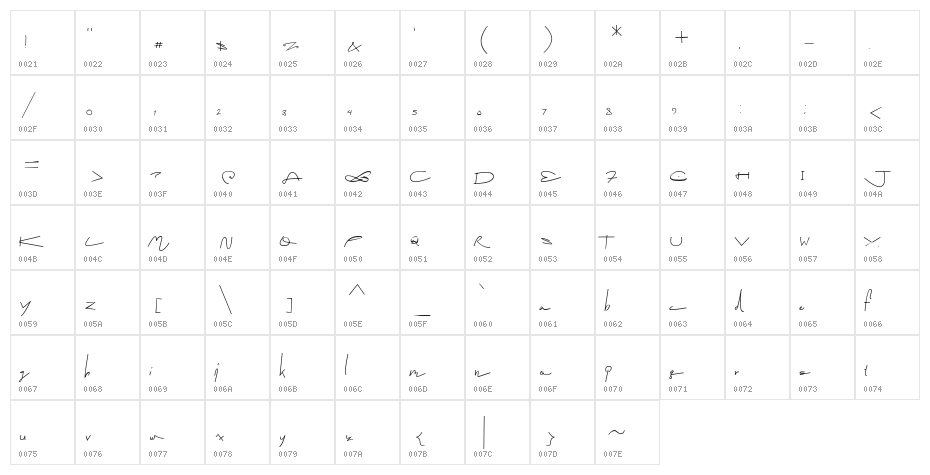 picablo fentier Character Map