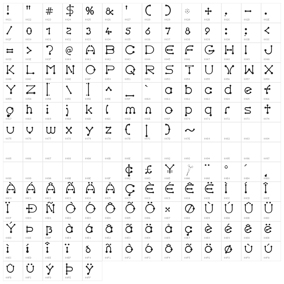 pierced  Regular Character Map