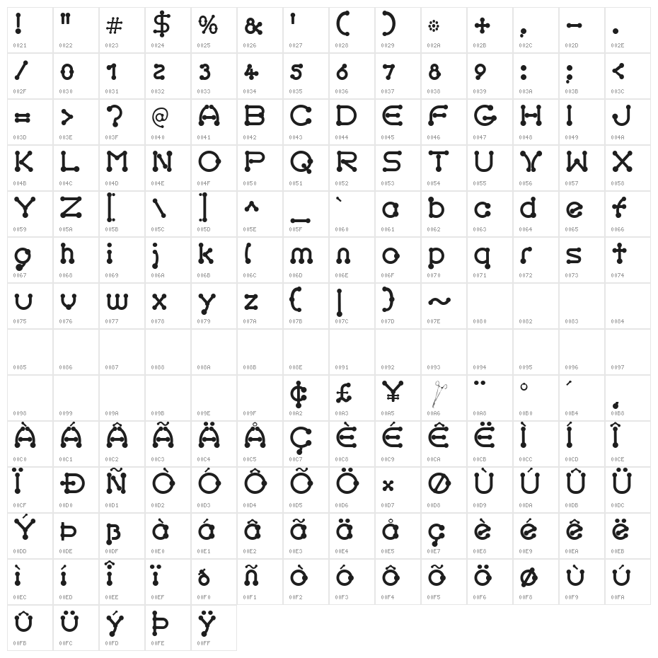 pierced  black Character Map