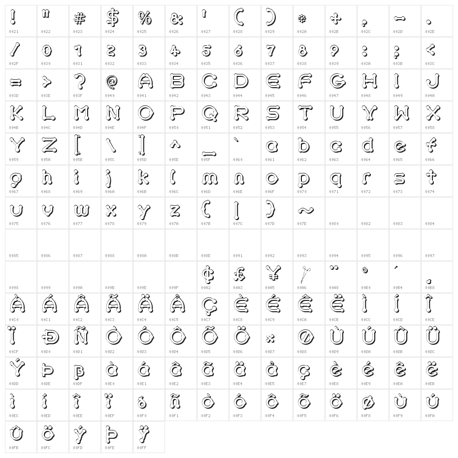 pierced  tree-d Character Map