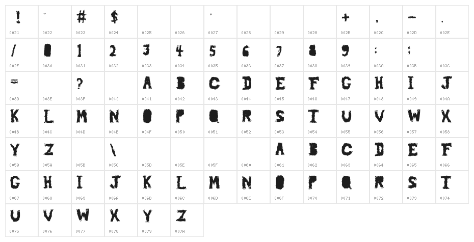 piledriver Character Map