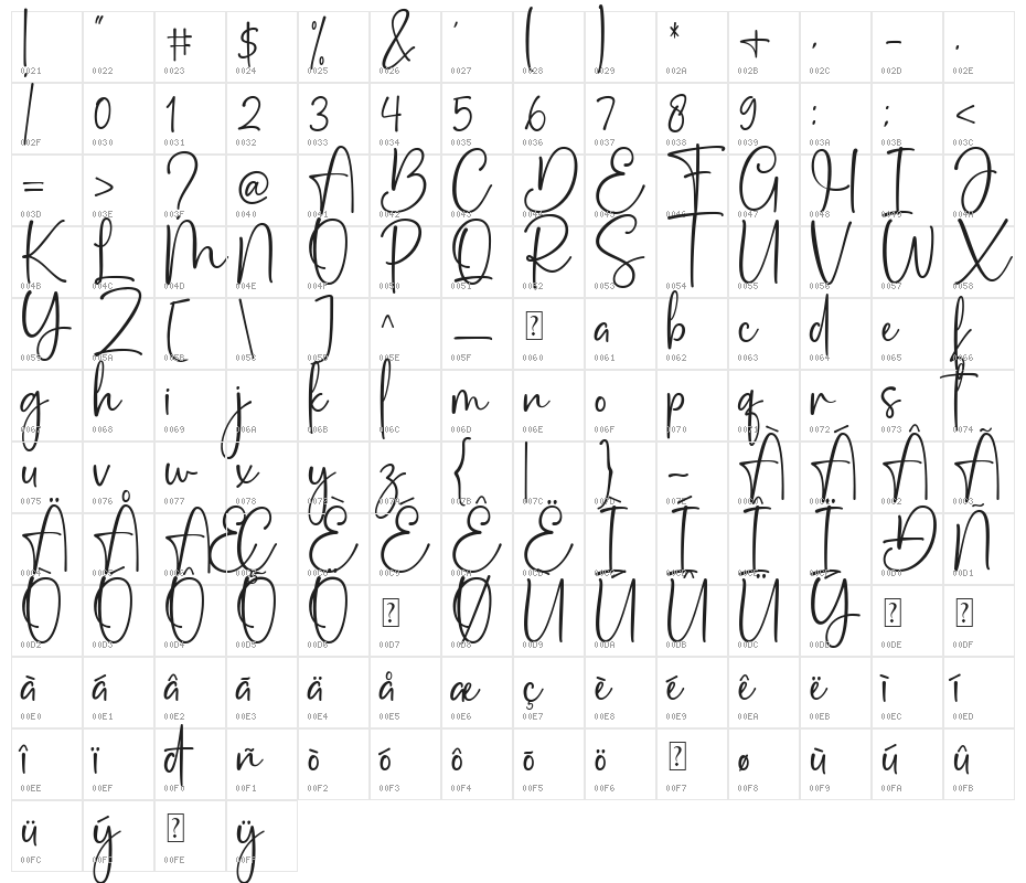 pink pastel Character Map