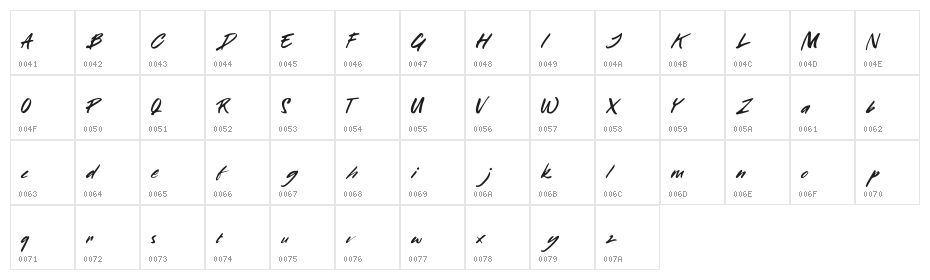 pinksture Character Map