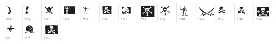 pirates pw Character Map