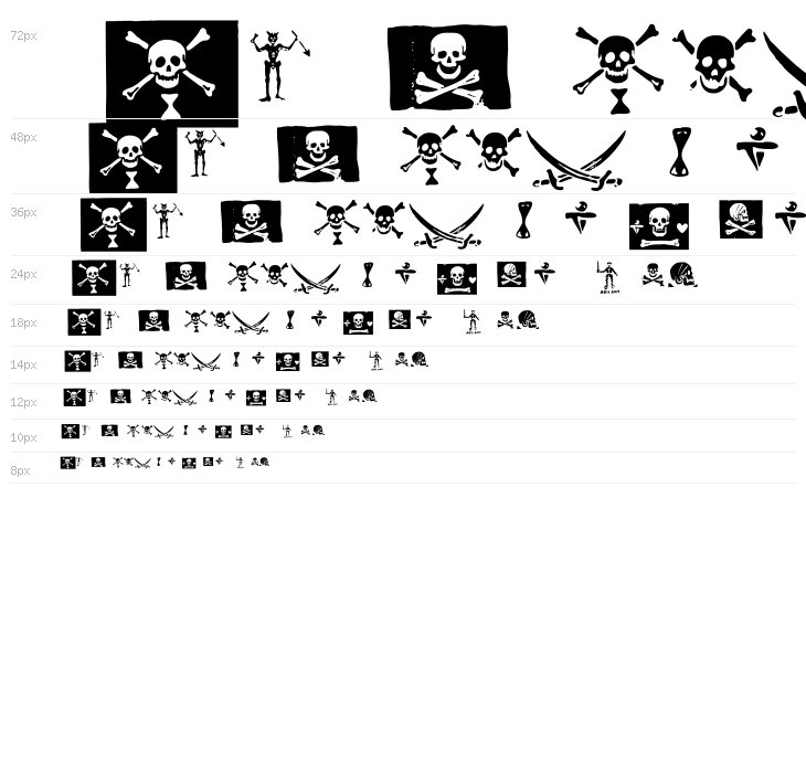 pirates pw Waterfall