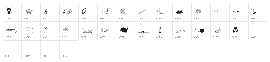 pirats Character Map