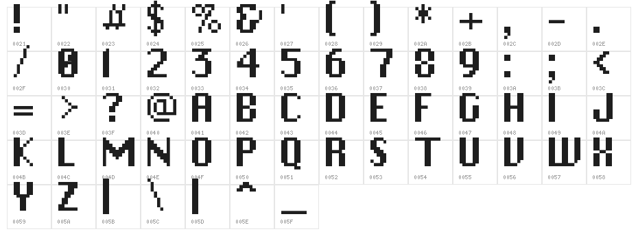 pix Chicago Character Map