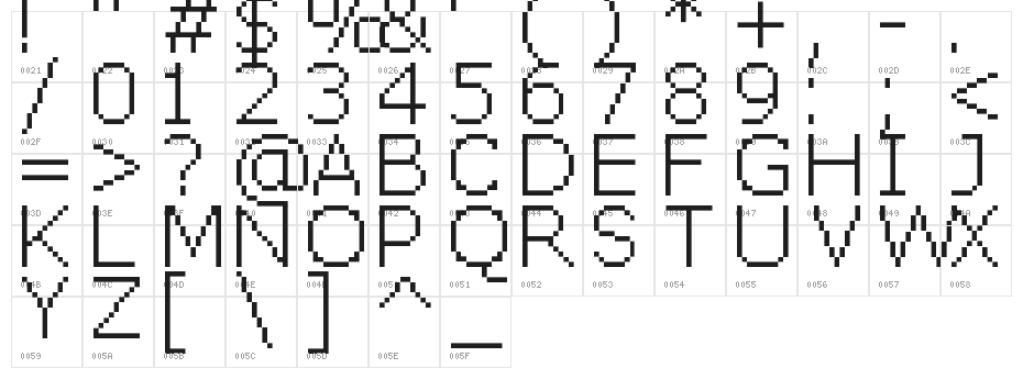 pix-PixelFJVerdana12pt Character Map