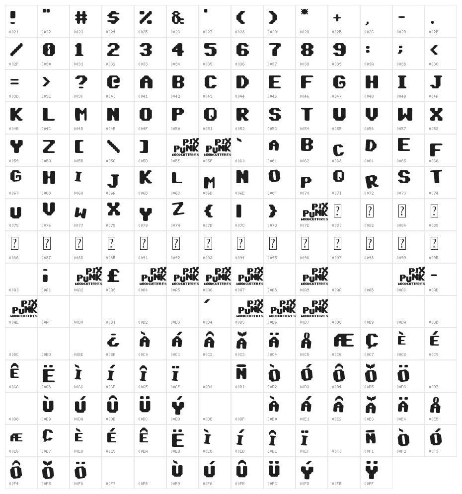 pix punk Character Map