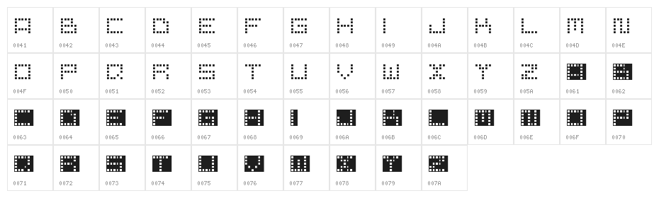pixel point Regular Character Map
