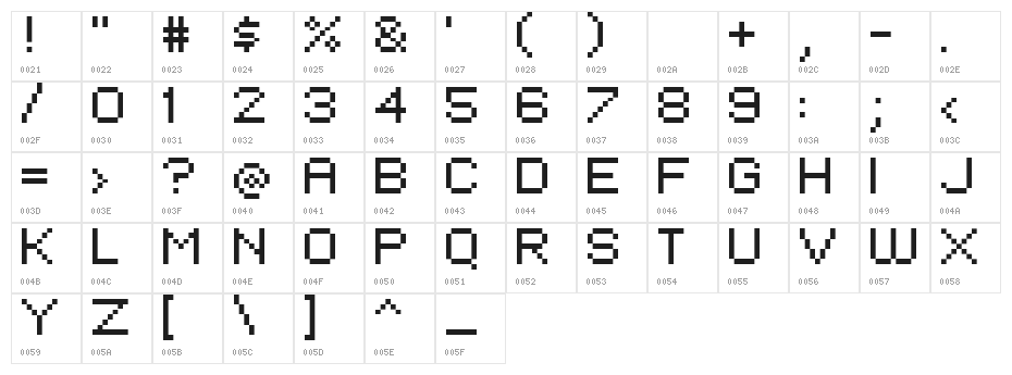 pixelFJ8pt1 Normal Character Map