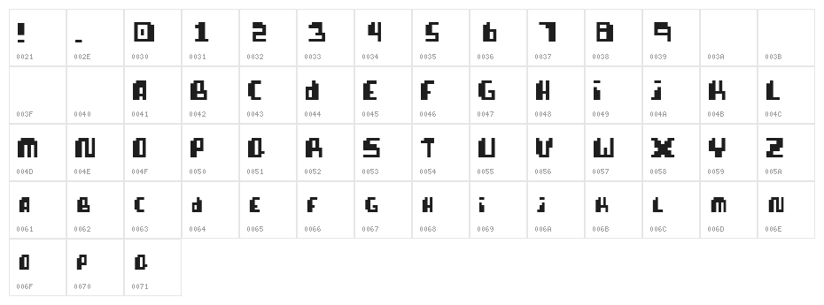 pixellife  small cap Character Map