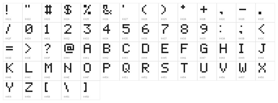 pixelmix Regular Character Map