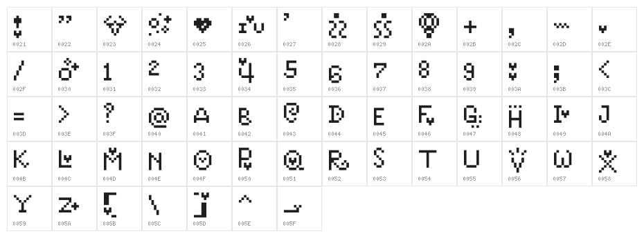 pixelpoiiz Character Map