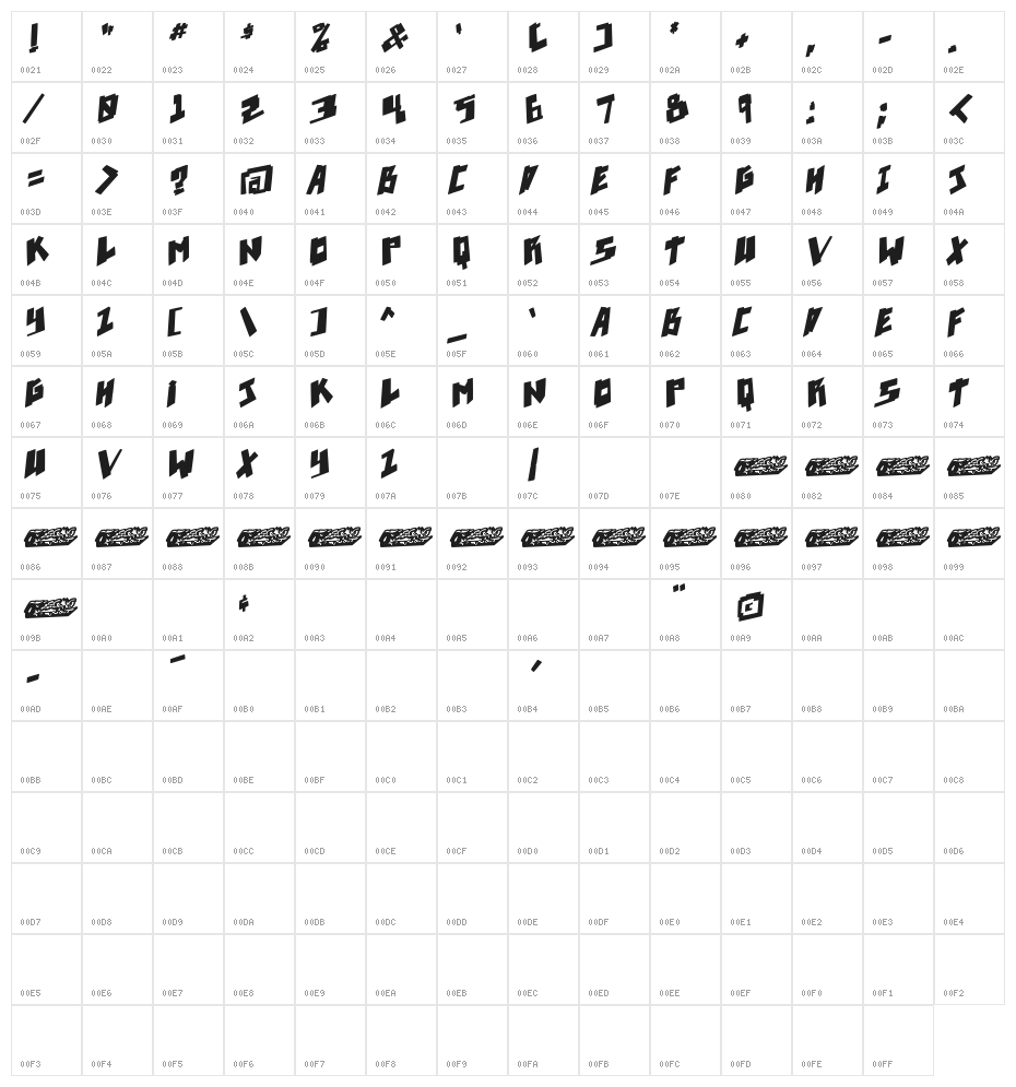 pixelpunk Bold Italic Character Map