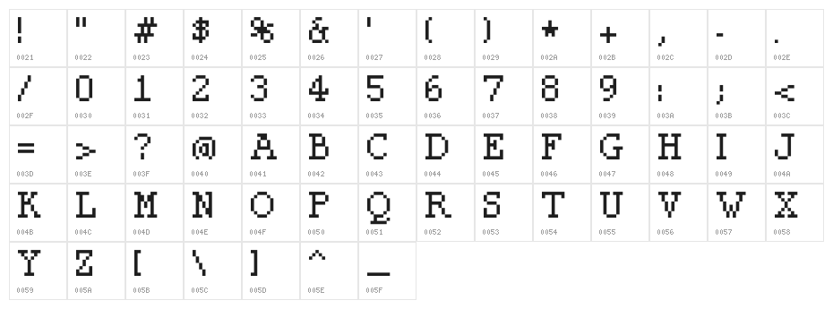 pixolde Character Map