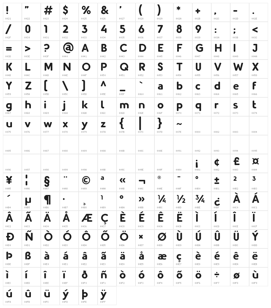 PJ Masks Bold Character Map