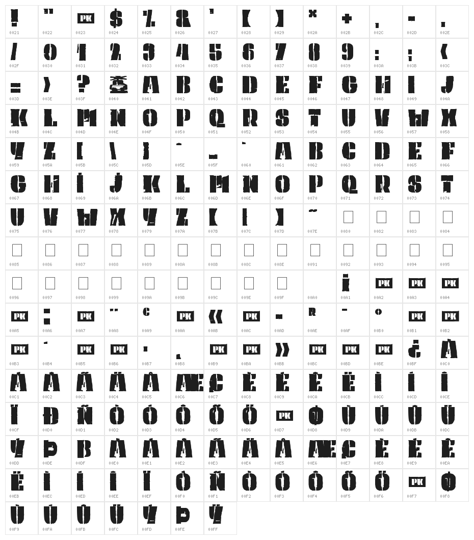 PK Captain Character Map