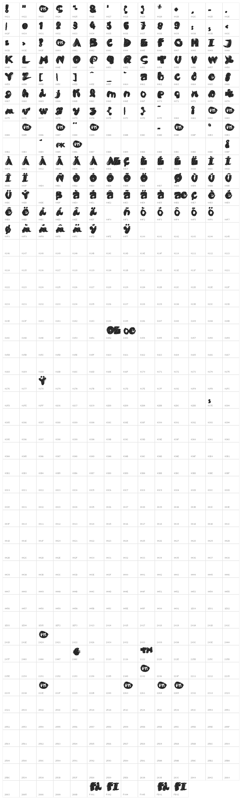 PK CoBrA Character Map