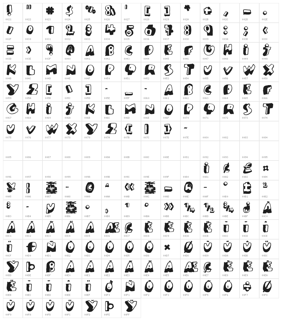 PK Like Guston Character Map