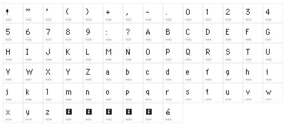 PKMN Mystery Dungeon Regular Character Map