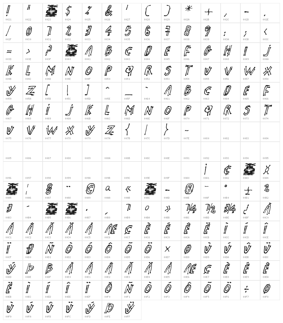 pk shaman Character Map