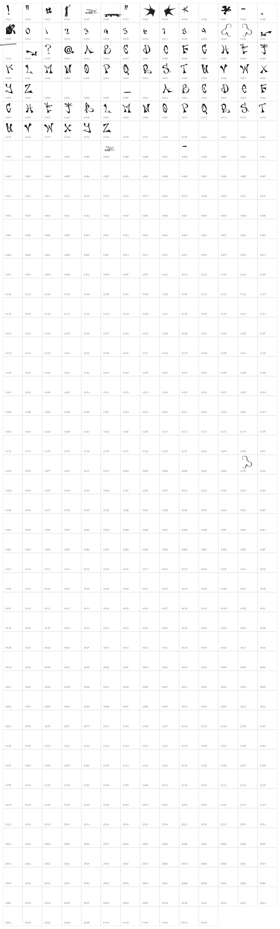 PLAN-A-EMCEE - URBAN HOOK-UPZ Character Map