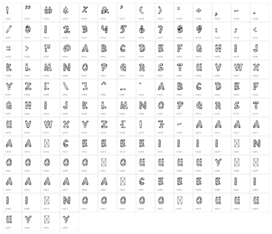 PLANTS DRAW Character Map